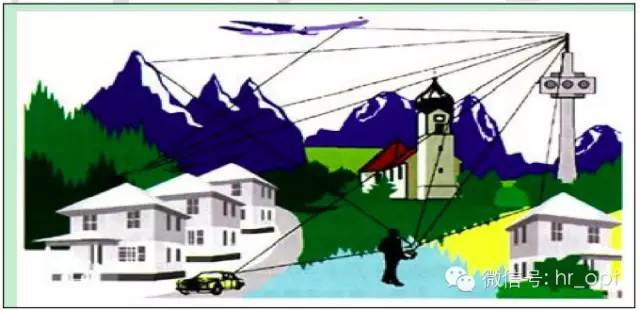 ؛õ쾀A֪Rԃ