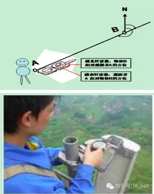 ؛õ쾀A֪Rԃ