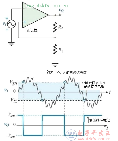 什么是觸發器,施密特觸發器工作原理與電路圖詳解