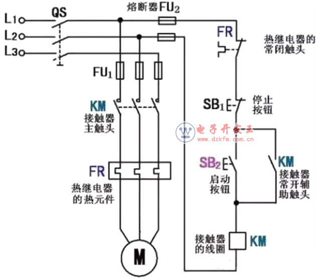 接觸器和繼電器組成的電氣自鎖電路圖