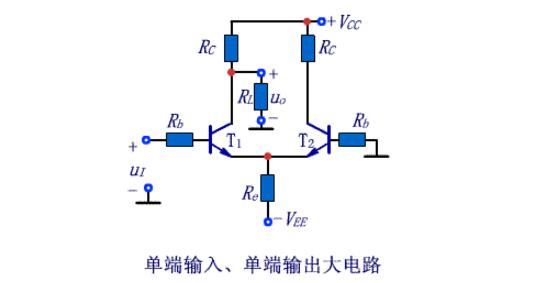 差分放大電路,單端輸入、單端輸出電路
