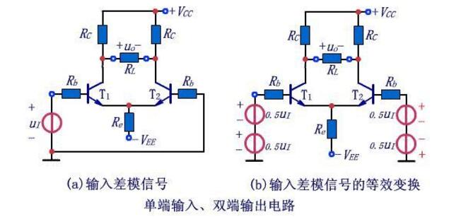 差分放大電路,單端輸入、雙端輸出電路