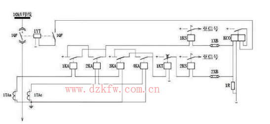 電氣二次原理圖示例