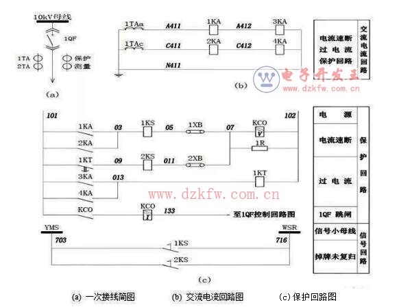 10kV線路電流保護集中式二次原理圖
