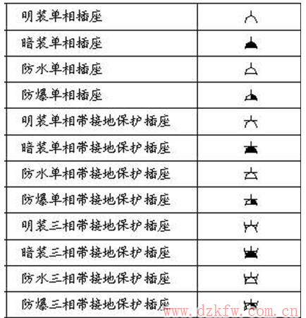 點擊進入連續看圖模式