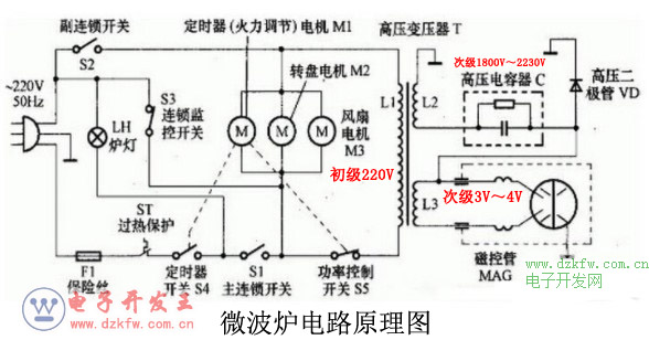 微波爐電路原理圖