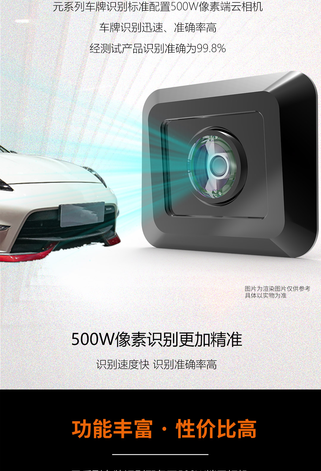 元系列車牌詳情頁(yè)_04